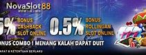 Cs Slot88 Login Alternatif Terbaru 2024 Indonesia